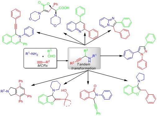 Diversity‐Oriented Metal‐Free Synthesis of Nitrogen‐Containing Heterocycles  Using Atropaldehyde Acetals as a Dual C3/C2‐Synthon - Chen - 2022 -  ChemSusChem - Wiley Online Library